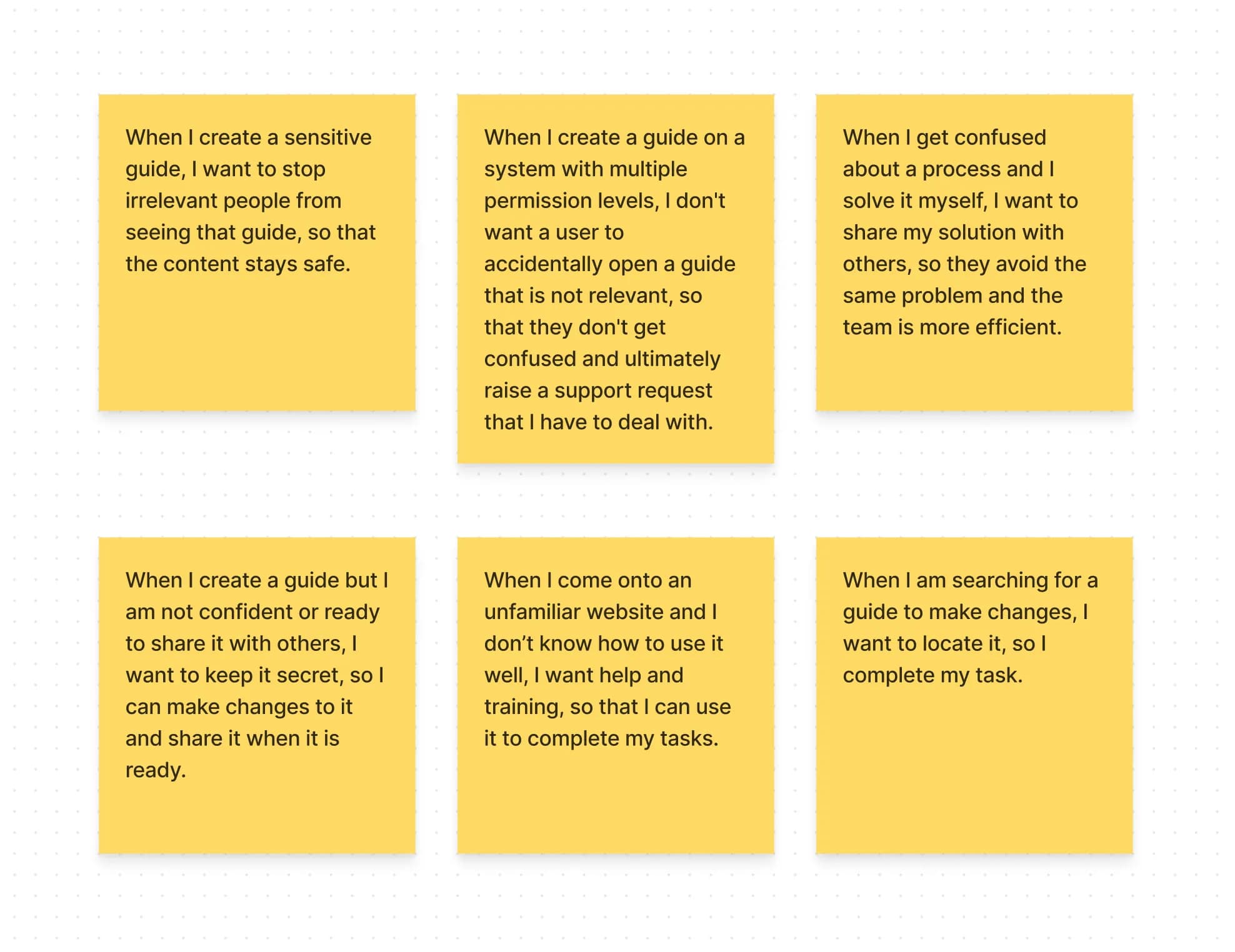 Jobs-to-be-done workshop results showing user needs analysis